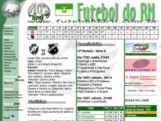 Thumbnail do site Futebol Potiguar - Futebol do RN